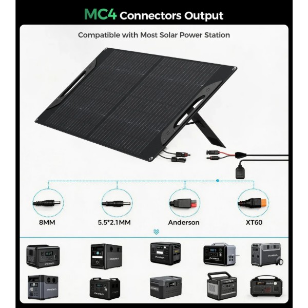Фото - Портативна сонячна панель Choetech 60 Вт 60w Travel Solar Panel (SC070)